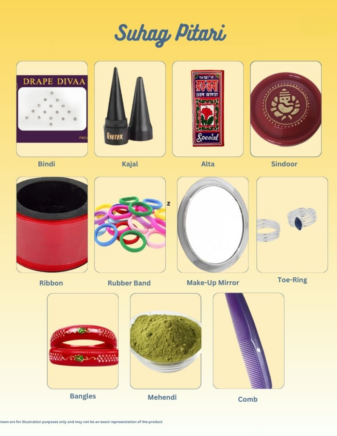 Sacred Traditional Suhag Pitari Set